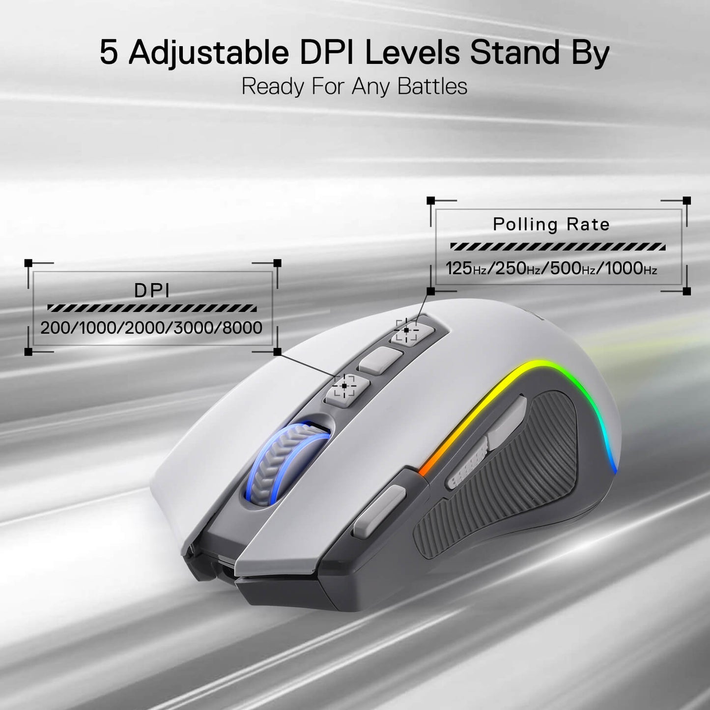 Redragon M612 PRO RGB Gaming Mouse, 8000 DPI Wired/Wireless Optical Gamer Mouse with 7 Programmable Buttons & 7 Backlit Modes, BT & 2.4G Wireless, Software Supports DIY Keybinds Rapid Fire Button