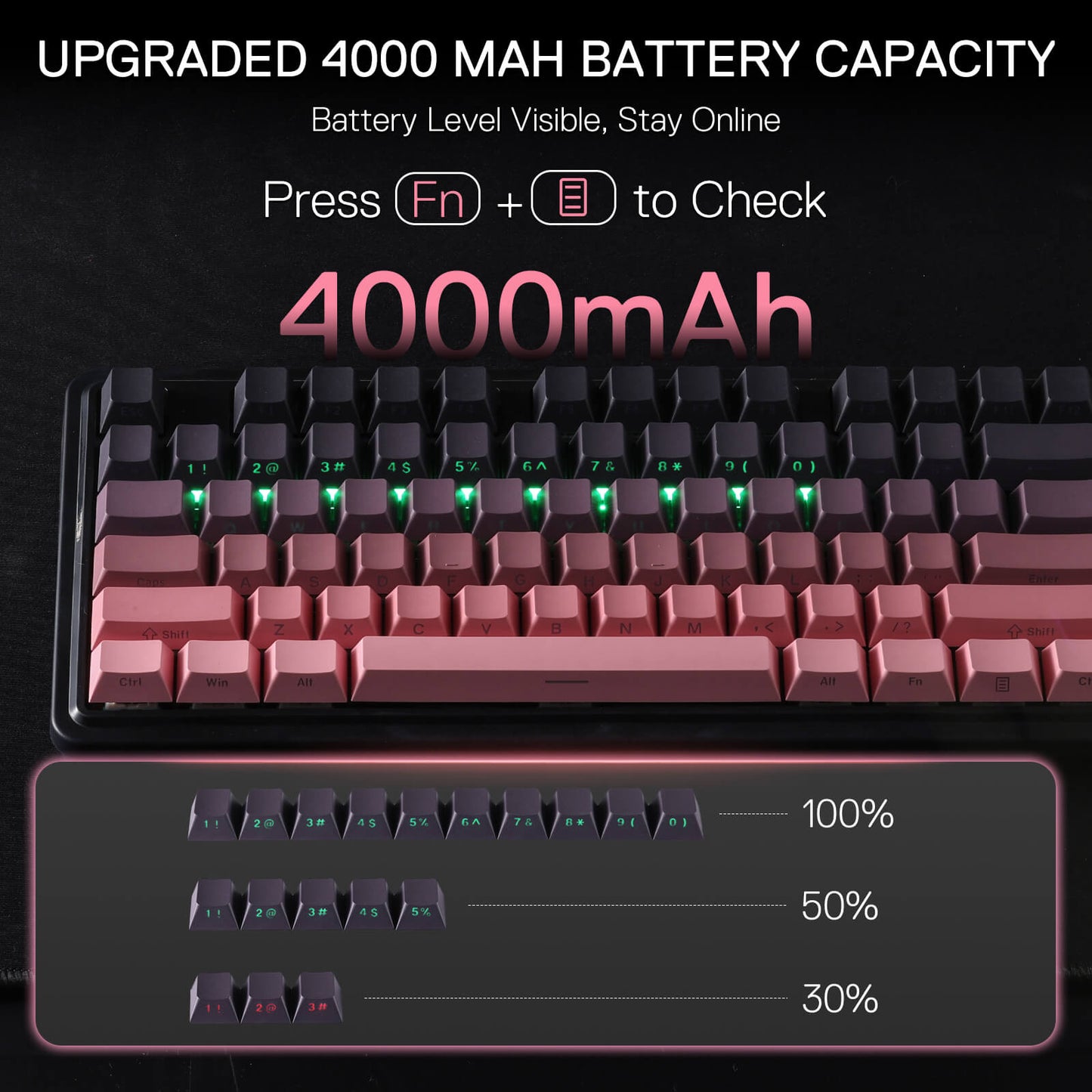 Redragon K728 PRO 80% Wireless Gasket Gaming Keyboard, 3-Mode 87 Keys TKL Mechanical Keyboard w/South-Facing LED & Hot-Swap Socket, 5-Layer Noise Dampening, Custom Linear Switch, PBT Gradient Keycaps