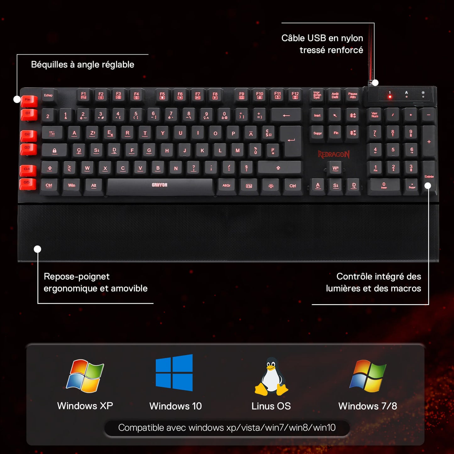 Mechanical keyboard with features highlighted on a dark background