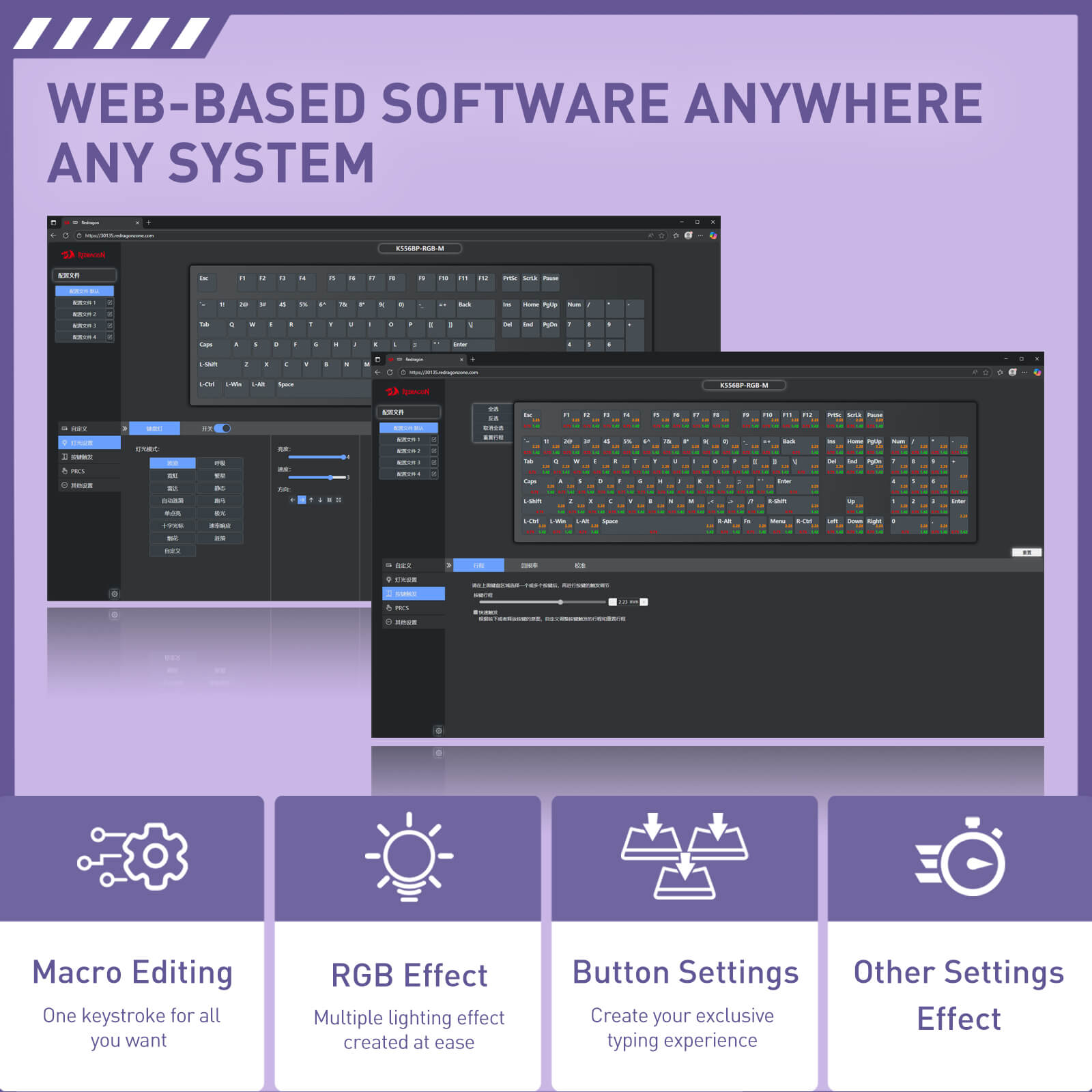 Web-based software interface with multiple screens on a purple background, featuring text and icons.