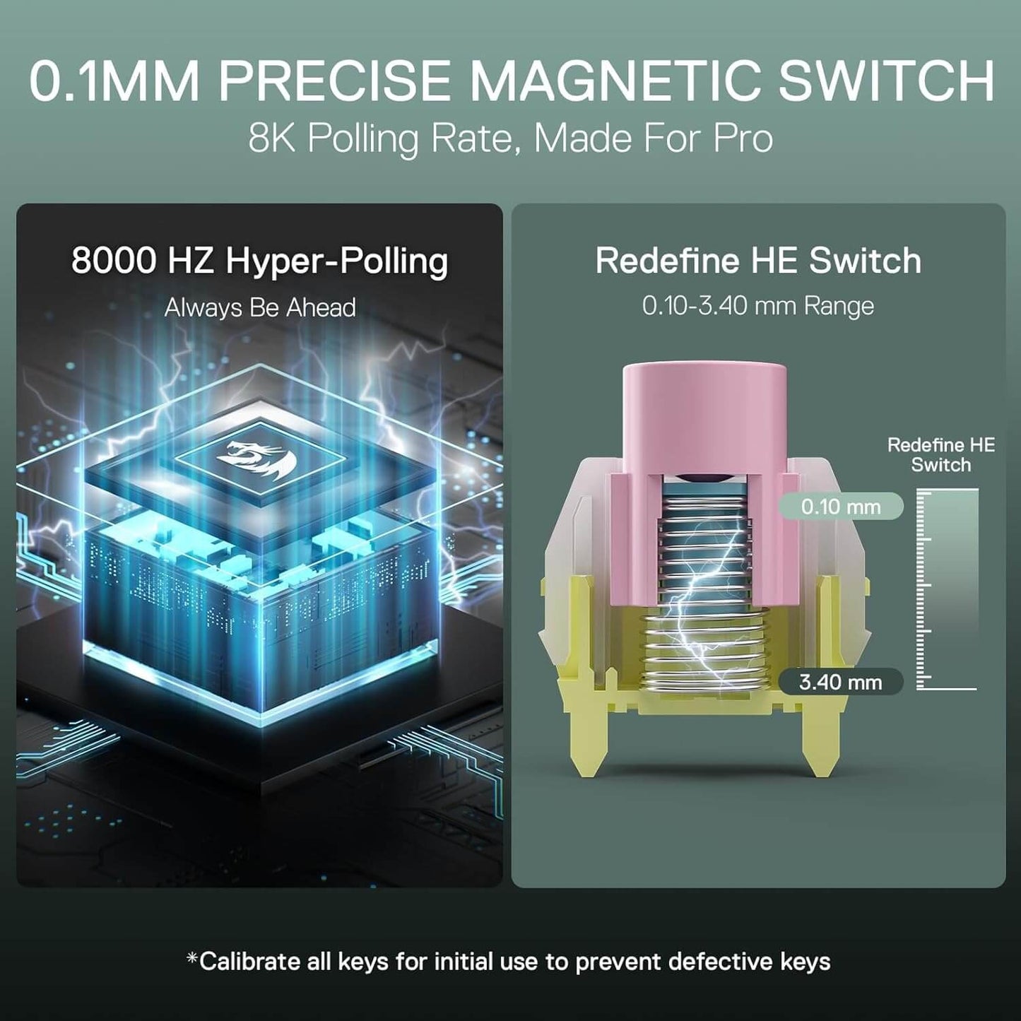 Advertisement for a 0.1mm precise magnetic switch with technical specifications on a dark background.