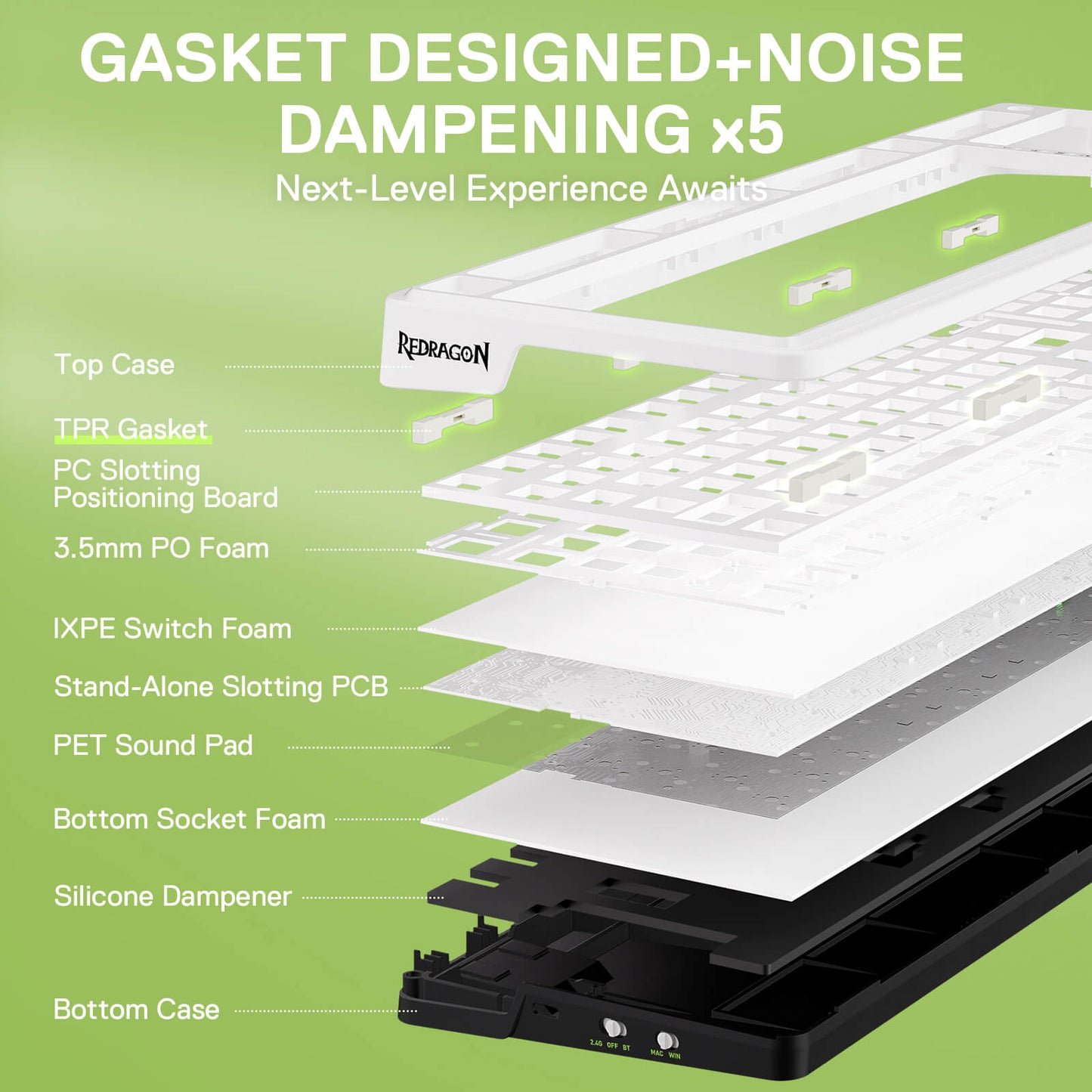 Redragon K686 PRO 98 Keys Gasket RGB Gaming Keyboard layers showcasing gasket design and 5 noise dampening for improved acoustics