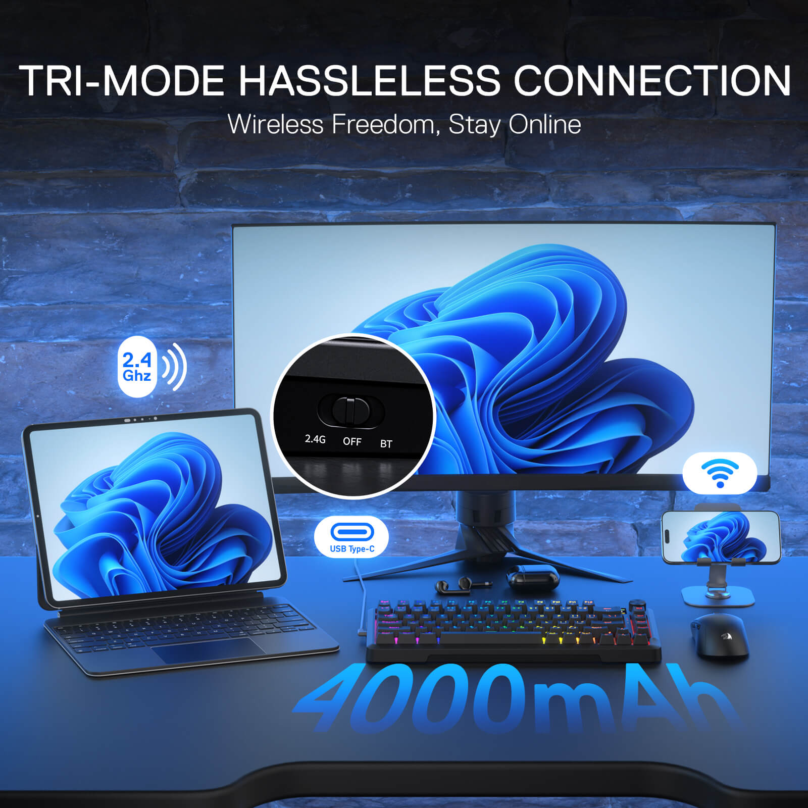 Desk setup with monitor, laptop, phone, and keyboard with text 'TRI-MODE HASSLELESS CONNECTION' on a dark blue background.