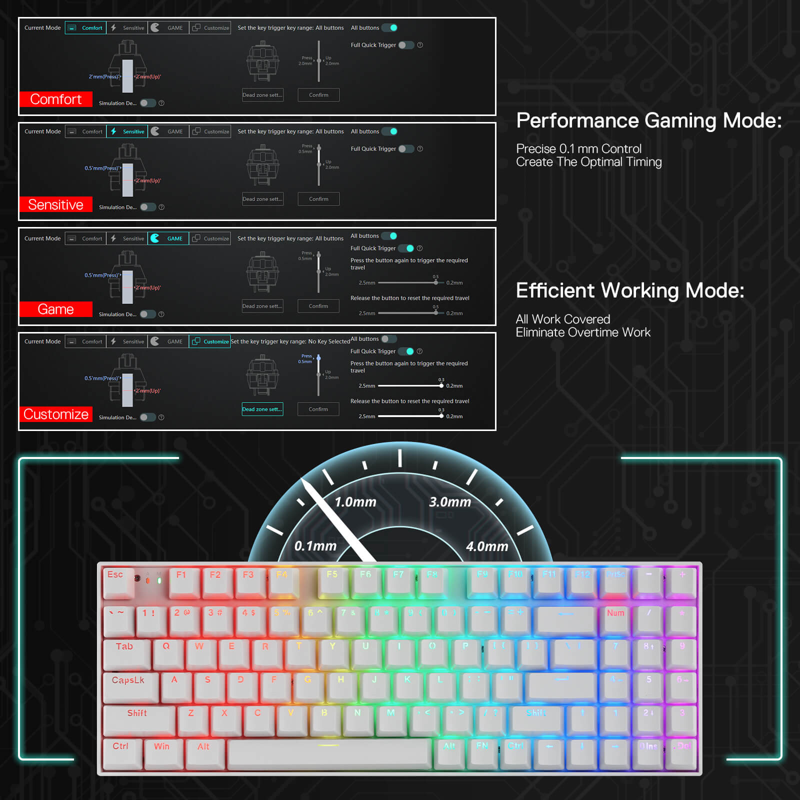 Redragon K736 PRO Rapid Trigger Wireless Gaming Keyboard, 90% 94 Keys 3-Mode HE Magnetic Mechanical Keyboard w/Hyper-Fast Actuation, Dedicated Magnetic Switch, Actuation Point Adjustable
