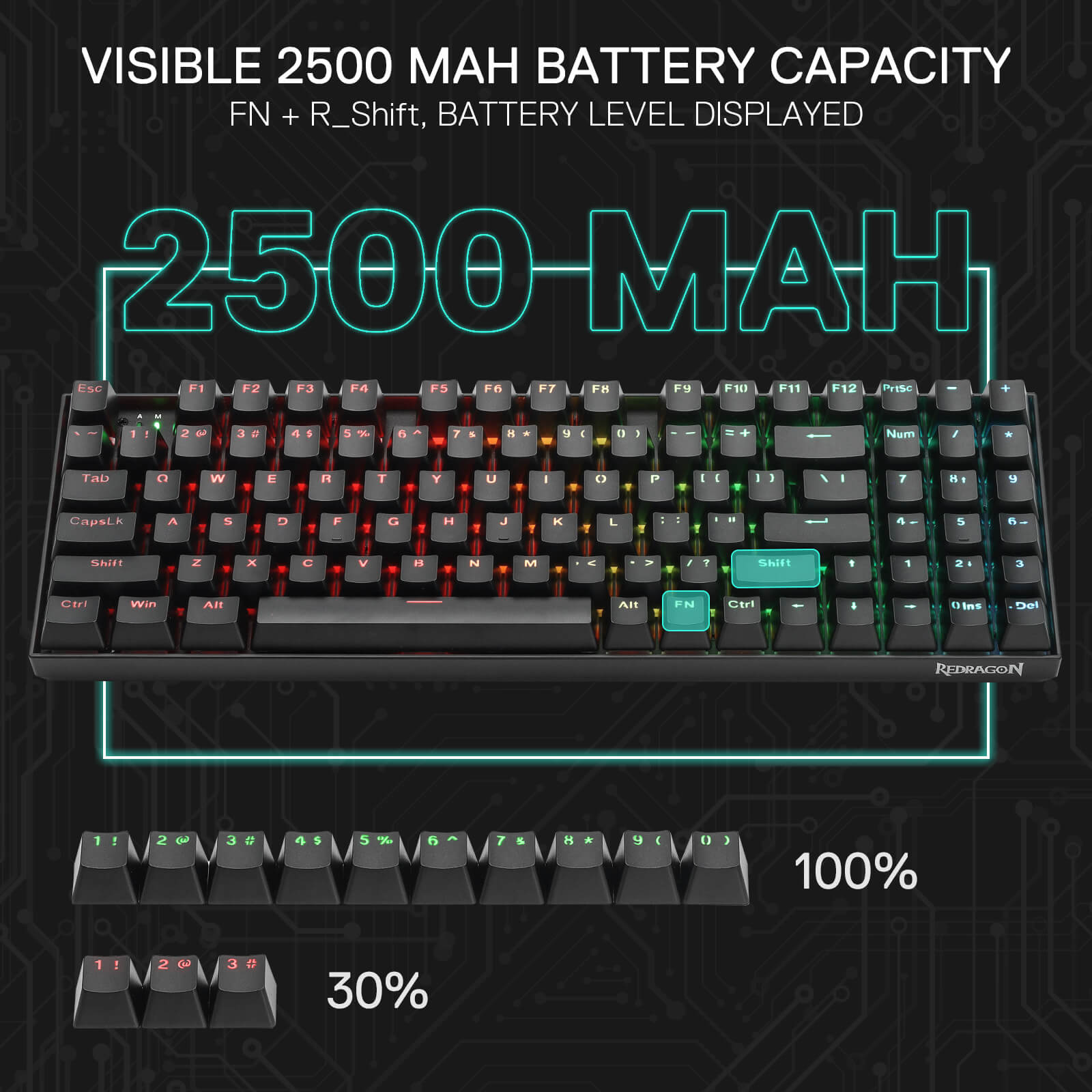 Redragon K736 PRO Rapid Trigger Wireless Gaming Keyboard, 90% 94 Keys 3-Mode HE Magnetic Mechanical Keyboard w/Hyper-Fast Actuation, Dedicated Magnetic Switch, Actuation Point Adjustable