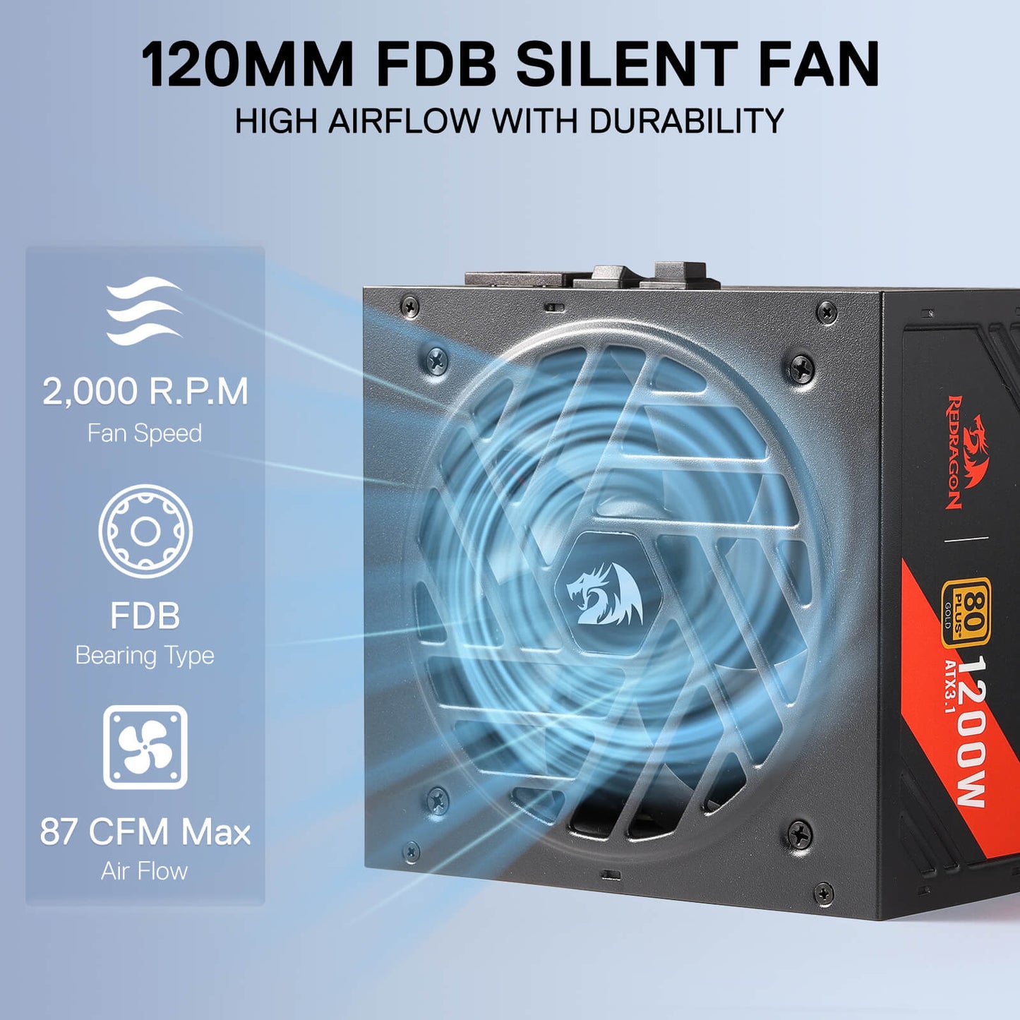 Redragon RGMS-1200W PRO 80+ Gold 1200 Watt Power Supply w/Upgraded ATX 3.1 & PCIe 5.1 Fully Modular, Compact 150mm Size, Smart ECO Low Noise Fan, 100% Japanese Capacitors, Full Mod Cables, White