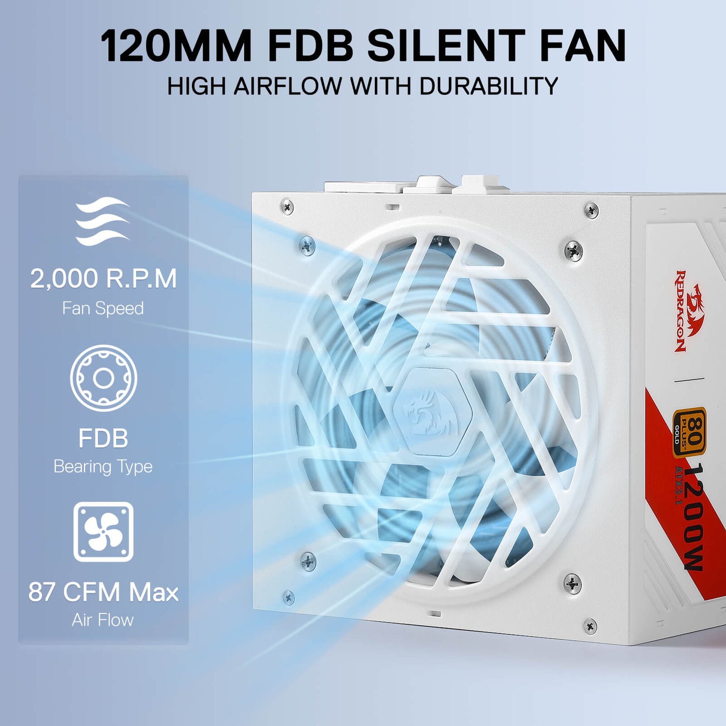 Redragon RGMS-1200W PRO 80+ Gold 1200 Watt Power Supply w/Upgraded ATX 3.1 & PCIe 5.1 Fully Modular, Compact 150mm Size, Smart ECO Low Noise Fan, 100% Japanese Capacitors, Full Mod Cables, White