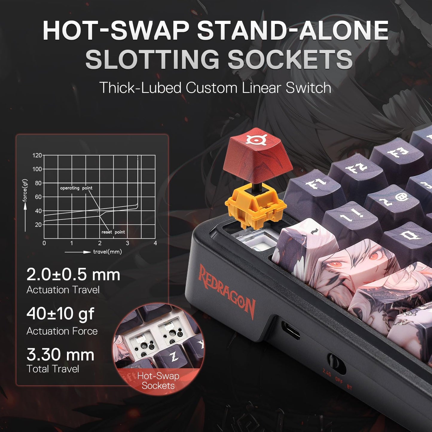 Redragon K719 PRO Wireless Gasket Gaming Keyboard w/Hype Screen & Knob, 95 Keys Mechanical Keyboard, Easy-Control 1.14’’ TFT Info Display, 5-Layer Noise Dampening, Dragon Chant Switch, Anime Edition