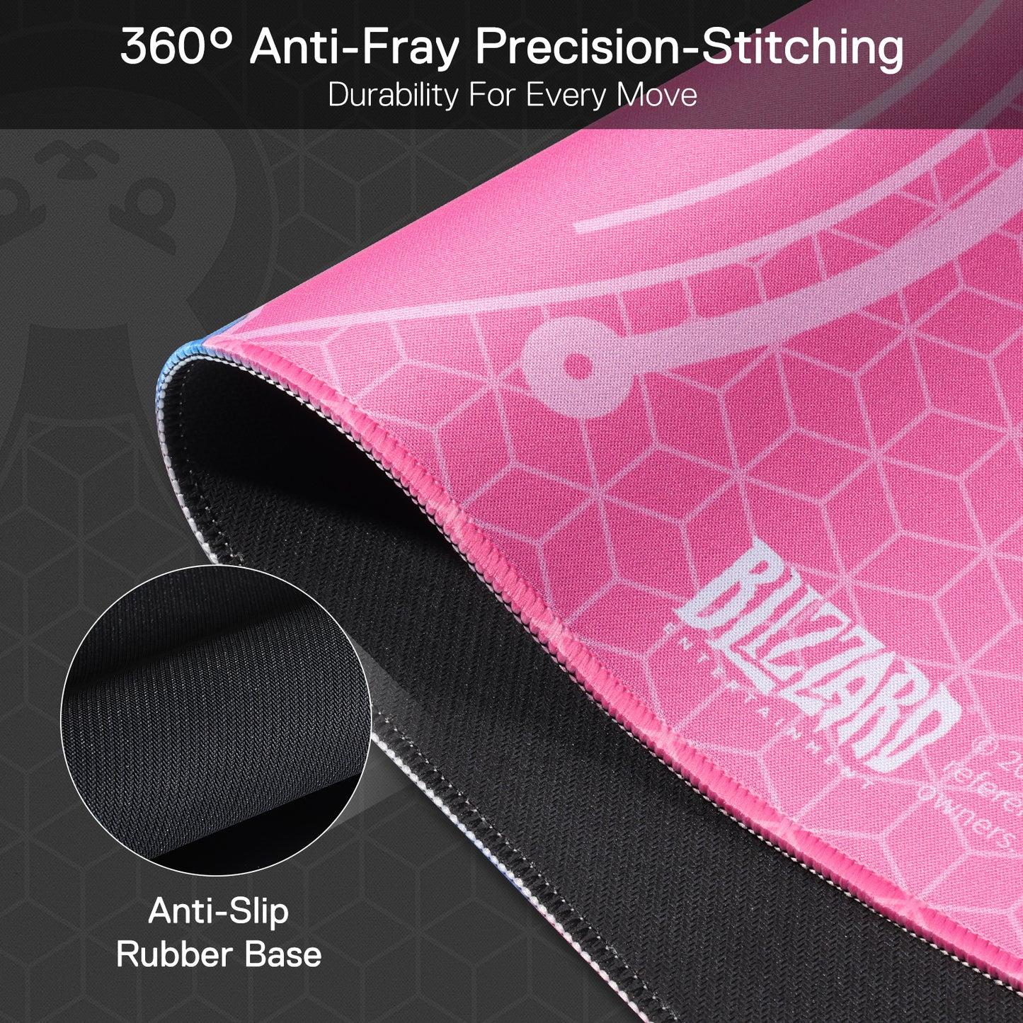 A close-up of the mouse pad’s edge shows 360° anti-fray stitching and an anti-slip rubber base, emphasizing durability and stability during use.