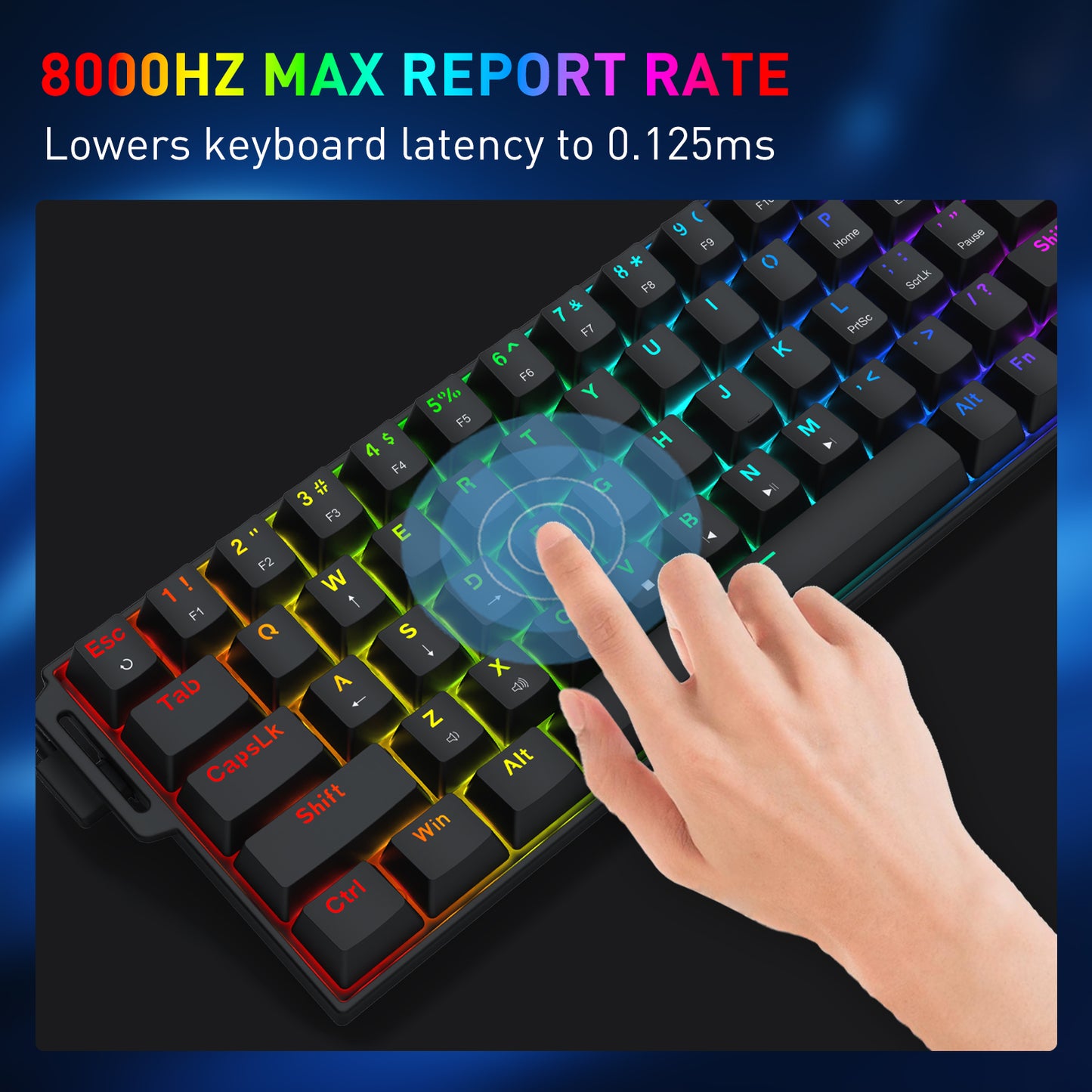 A hand presses a key on the RGB-lit keyboard, highlighting its 8000Hz max report rate that reduces latency to 0.125ms for fast input.