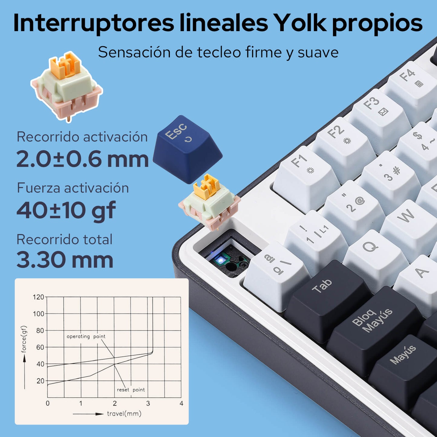Teclado para juegos Redragon K689 con diseño QWERTY, conexión por cable, retroiluminación RGB, 104 teclas + 4 teclas de acceso rápido adicionales; teclado mecánico con zócalo mejorable intercambiable en caliente, amortiguación del ruido de 5 capas, teclas de colores variados e interruptores lineales personaliz