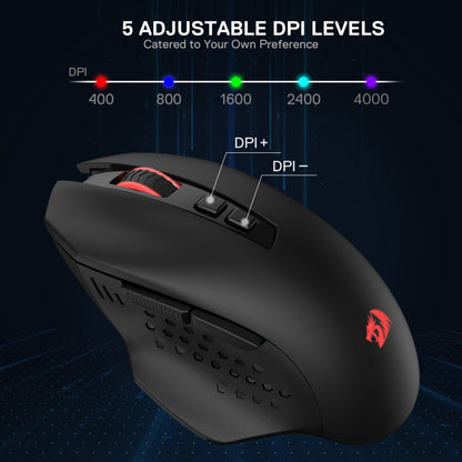 The mouse’s 5 adjustable DPI levels (400–4000) are detailed, with labeled DPI+/- buttons on the mouse to customize sensitivity.