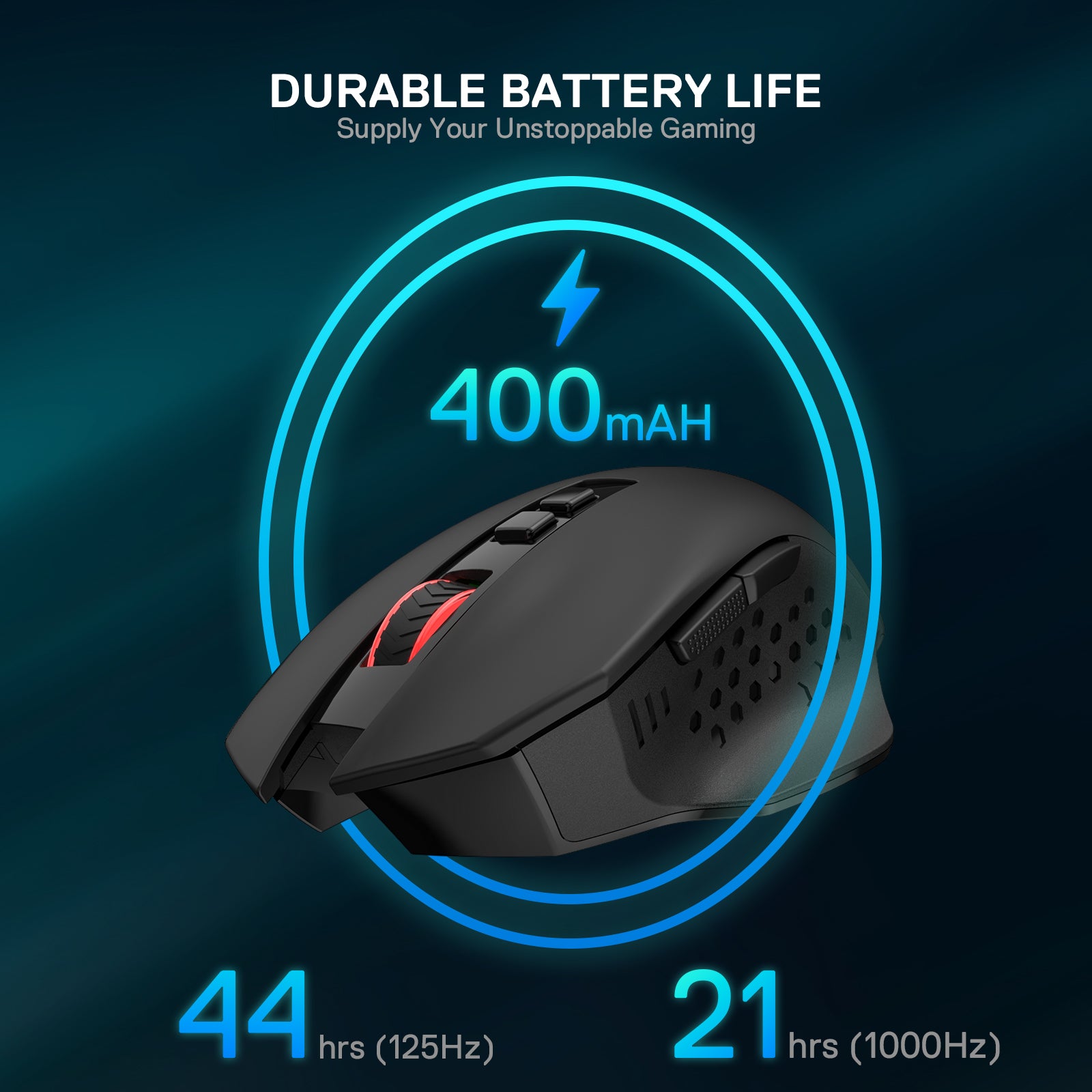 The mouse’s 400mAh battery is featured, noting it provides 44 hours (125Hz) or 21 hours (1000Hz) of continuous gaming use.