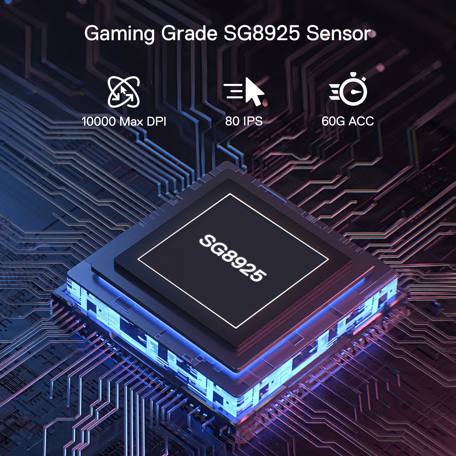 The mouse’s gaming-grade SG8925 sensor is highlighted, with specs: 10000 max DPI, 80 IPS, and 60G acceleration, displayed against a circuit board backdrop.