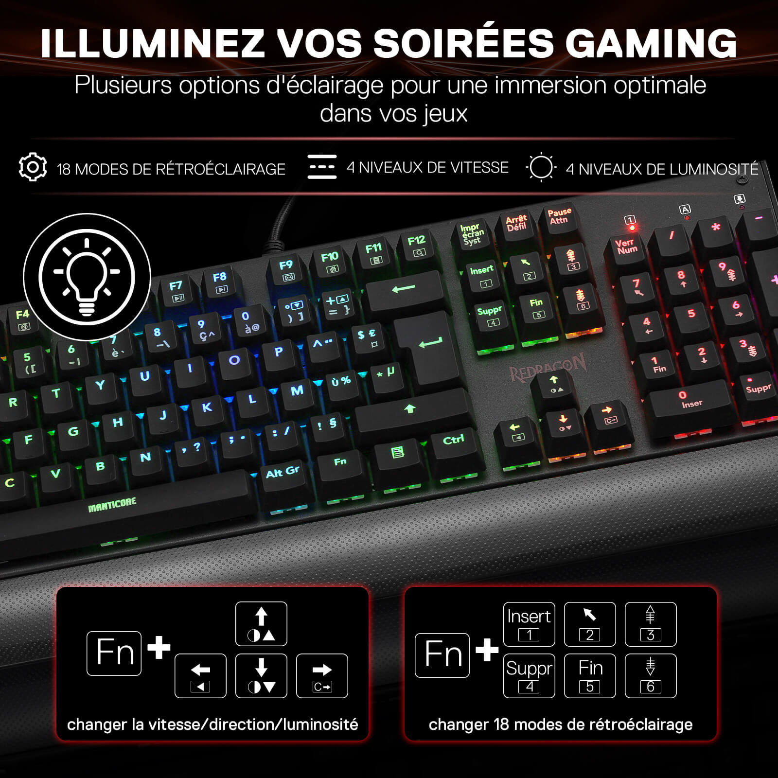 L'éclairage RGB du clavier est mis en avant, avec 18 modes de rétroéclairage, 4 niveaux de vitesse et luminosité, ainsi que des raccourcis clavier pour ajuster les paramètres.