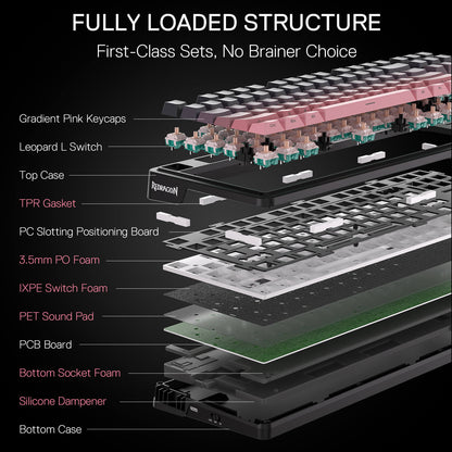 Redragon K728 PRO 80% Wireless Gasket Gaming Keyboard, 3-Mode 87 Keys TKL Mechanical Keyboard w/South-Facing LED & Hot-Swap Socket, 5-Layer Noise Dampening, Custom Linear Switch, PBT Gradient Keycaps