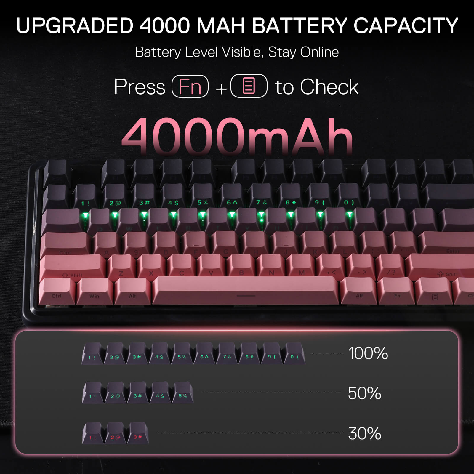 Redragon K728 PRO 80% Wireless Gasket Gaming Keyboard, 3-Mode 87 Keys TKL Mechanical Keyboard w/South-Facing LED & Hot-Swap Socket, 5-Layer Noise Dampening, Custom Linear Switch, PBT Gradient Keycaps