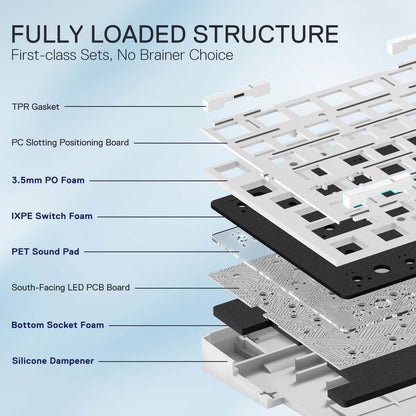 Redragon K728 PRO SE 80% 87 Keys Wireless Gasket RGB Gaming Keyboard, 3-Mode Anime Mechanical Keyboard w/Hot-Swap Socket, Dedicated Knob Control & 5-Layer Noise Dampening, Custom Hi-Fi Linear Switch