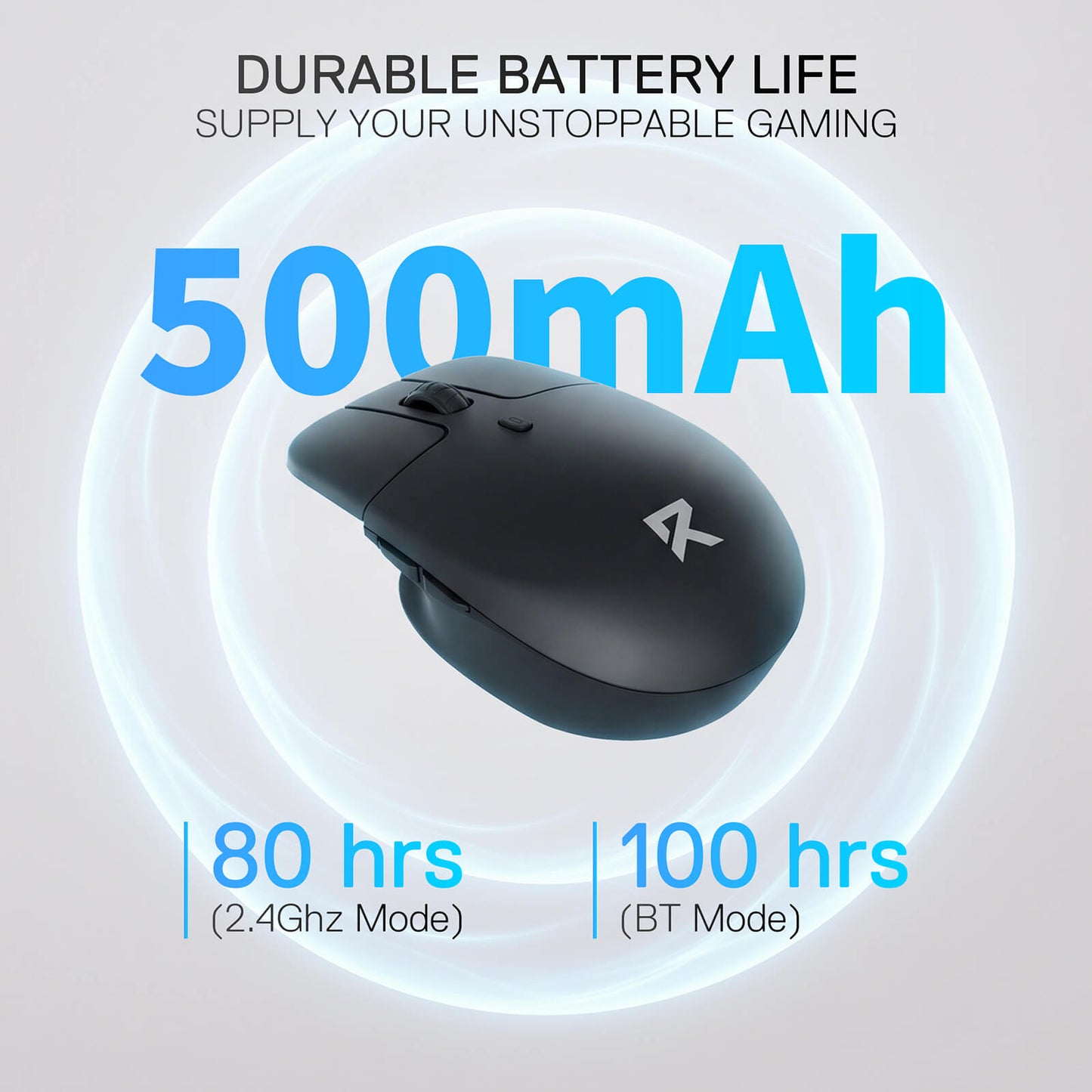 The Redragon BM4162 mouse features a 500mAh battery, delivering 80 hours of use in 2.4GHz mode and 100 hours in Bluetooth mode for uninterrupted gaming.
