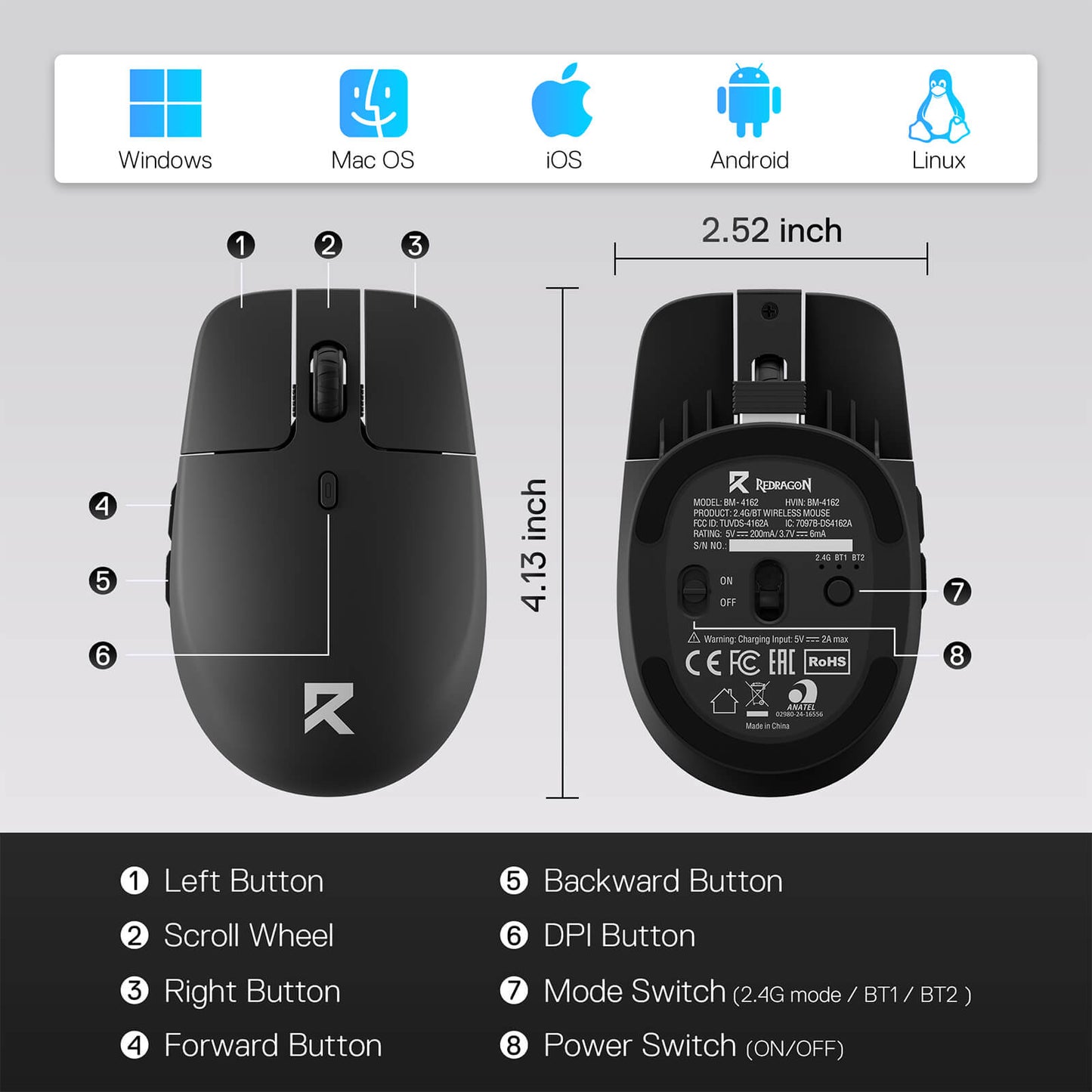 A top-down and bottom-up view of the mouse details its 6 buttons (left, right, scroll, forward, backward, DPI), mode switch, power switch, and compatibility with Windows, Mac OS, iOS, Android, and Linux.