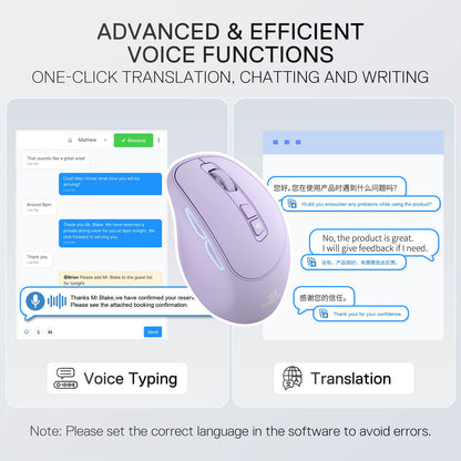 Purple computer mouse with voice typing and translation functions displayed on a screen.
