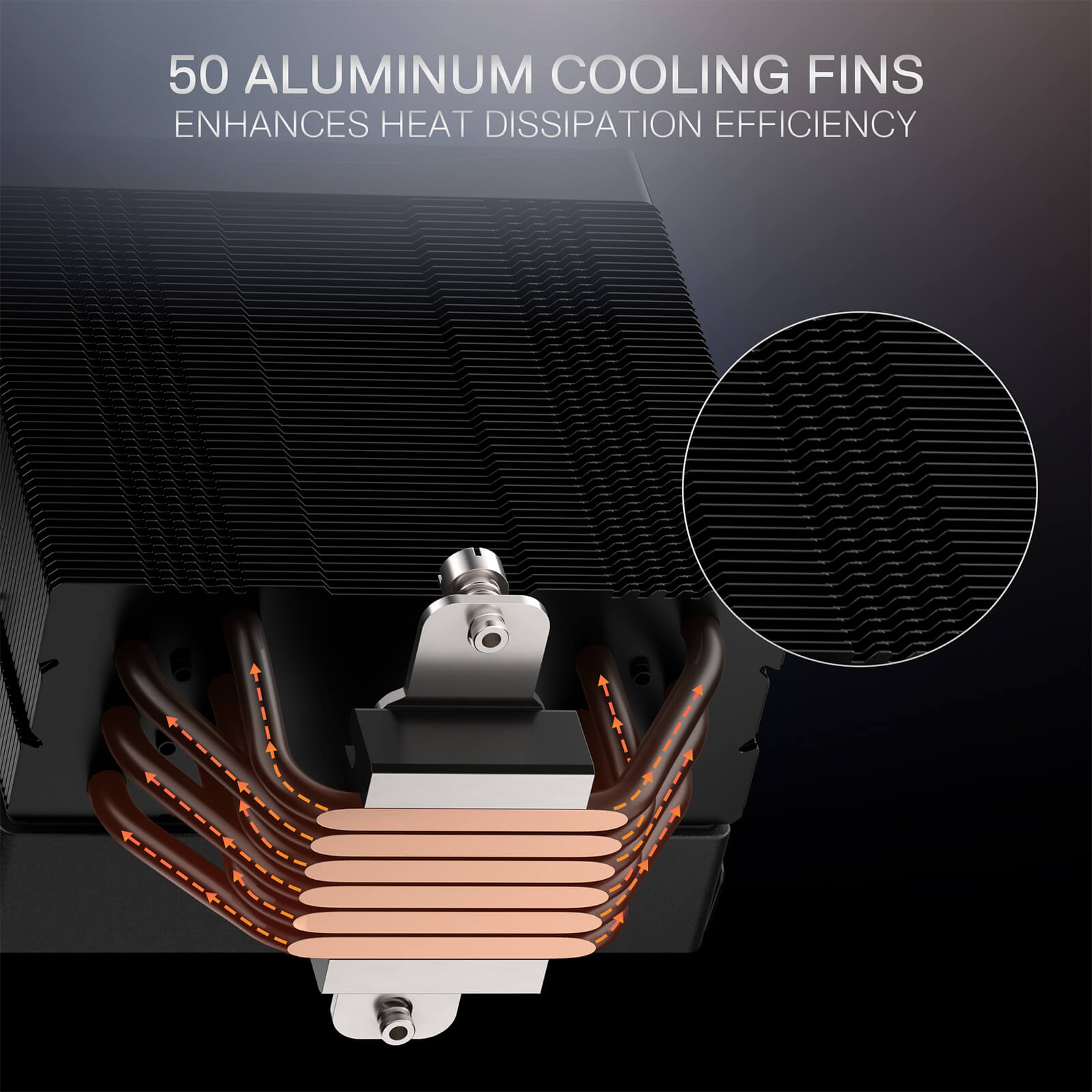 Computer cooling system with 50 aluminum cooling fins and text highlighting efficiency.