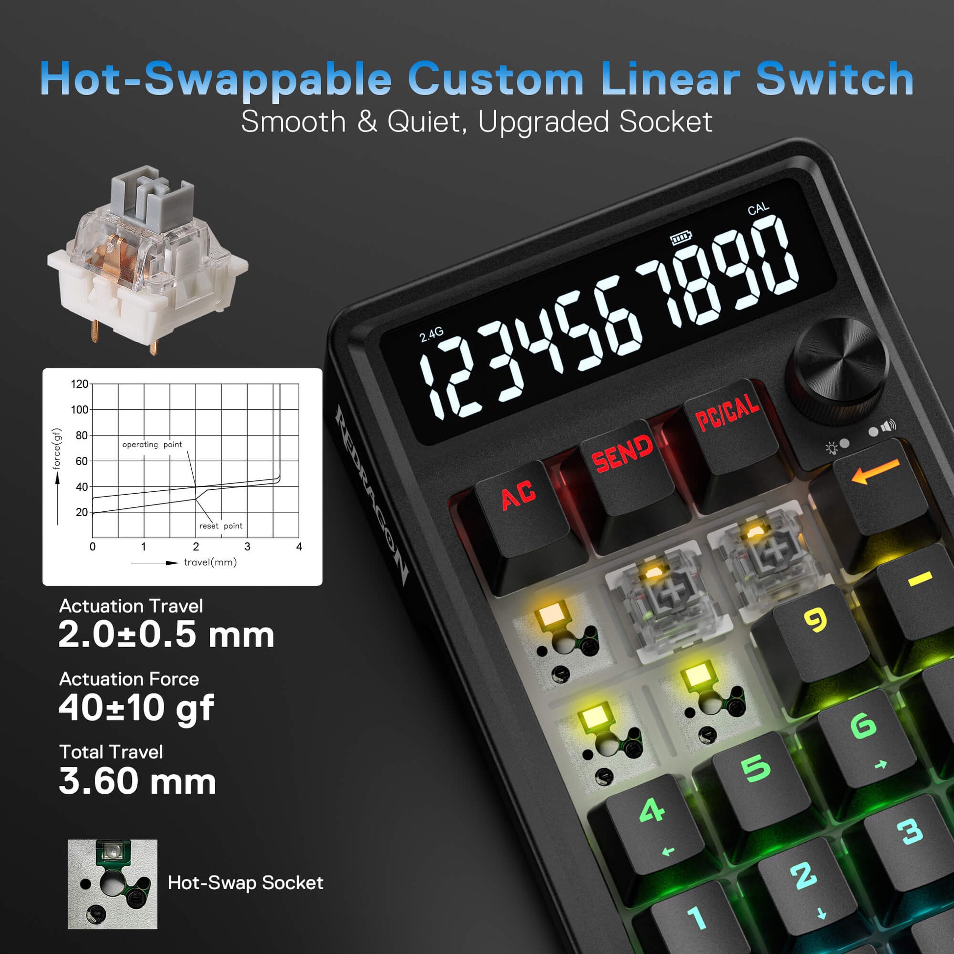 Digital device with customizable switches and technical specifications on a dark background