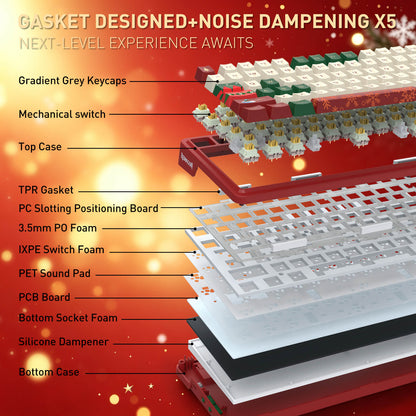 EISA K686 PRO (Xmas Edition) - thumbnail 5