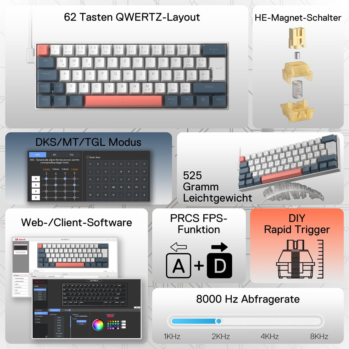 A promotional infographic for a mechanical keyboard, showing the keyboard layout, switch details, software screens, and feature callouts such as 62 keys, HE-magnets, DKS/MT/TGL modes, 525 g weight, web/client software, PRCS FPS function, DIY rapid trigger, and 8000 Hz abragger.