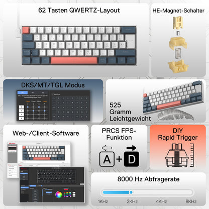 A promotional infographic for a mechanical keyboard, showing the keyboard layout, switch details, software screens, and feature callouts such as 62 keys, HE-magnets, DKS/MT/TGL modes, 525 g weight, web/client software, PRCS FPS function, DIY rapid trigger, and 8000 Hz abragger.