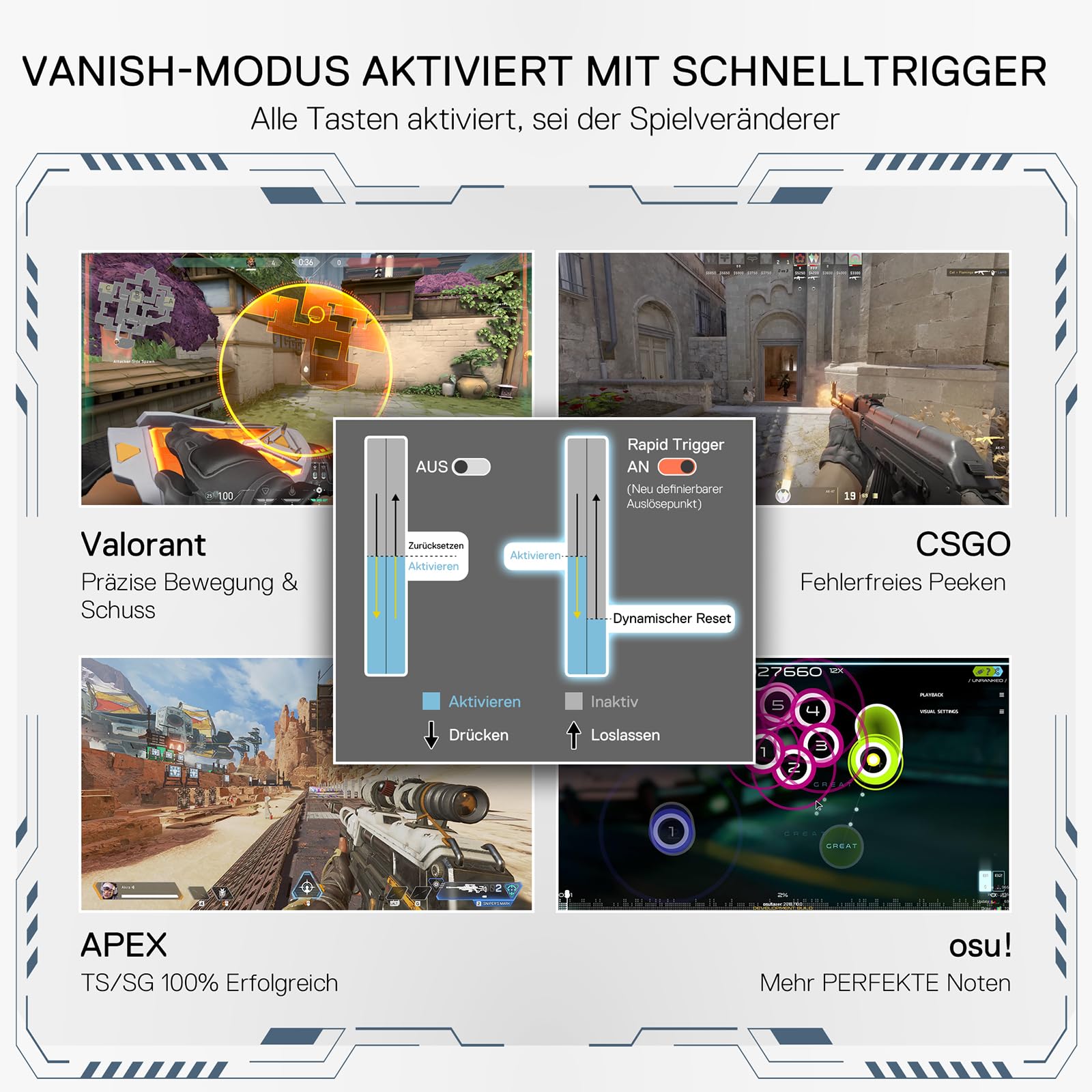 Spanish promotional graphic for a fast-shooting trigger accessory, showing game screenshots and a central diagram labeled 'Disparador Rápido' with active/inactive states and trigger mapping instructions.