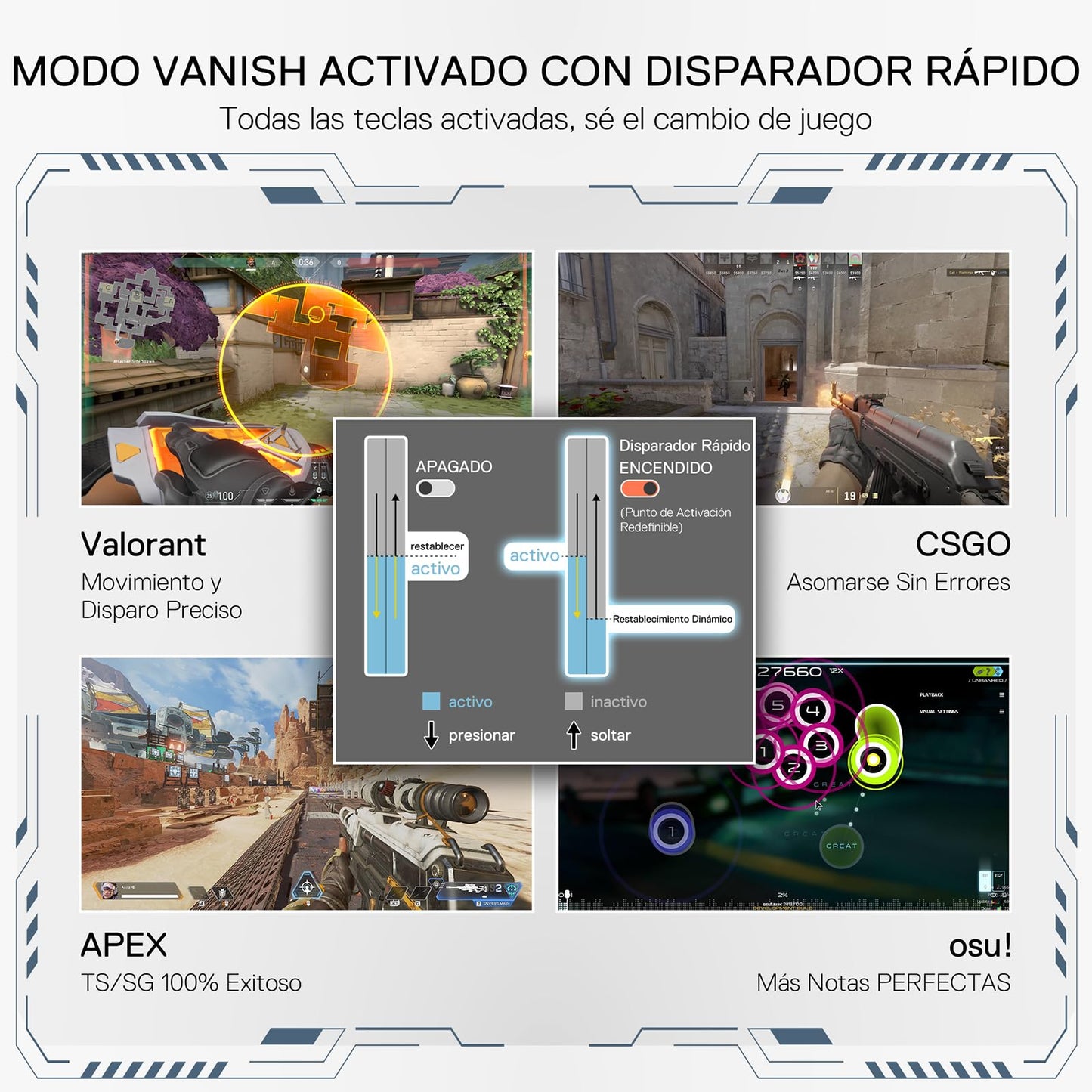 Spanish promotional graphic for a fast-shooting trigger accessory, showing game screenshots and a central diagram labeled 'Disparador Rápido' with active/inactive states and trigger mapping instructions.