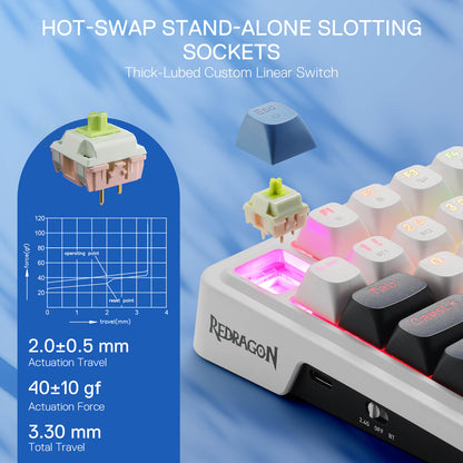 Redragon K719 Wireless Gasket Gaming Keyboard w/Hype Screen & Knob, 95 Keys Mechanical Keyboard, Easy-Control 1.14’’ TFT Info Display, 5-Layer Noise Dampener, Round PBT Keycaps, Mint Mambo Switch