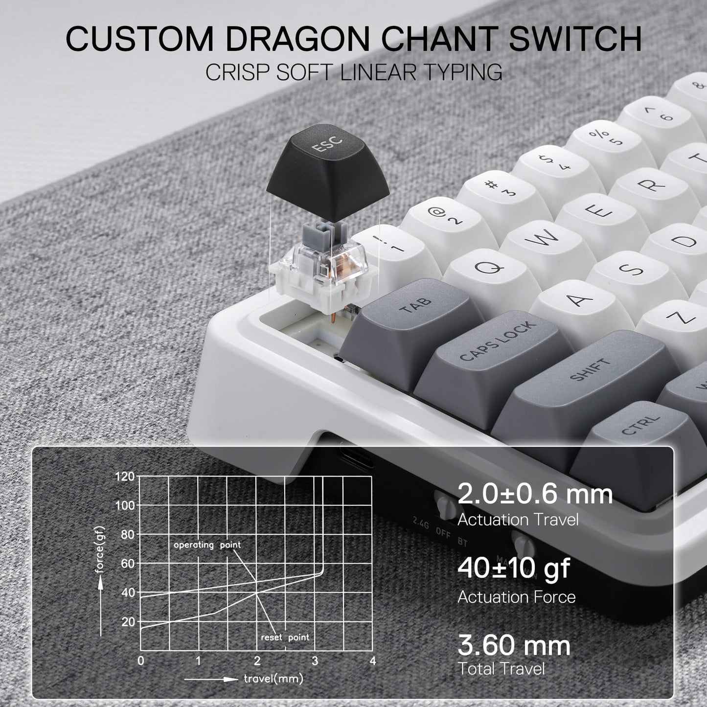 Redragon K722 PRO 60% Wireless Gasket RGB Gaming Keyboard, 61 Keys Hot-Swap Compact Mechanical Keyboard w/Free-Mod Socket, 5-Layer Noise Dampening & Round PBT Keycaps, Quiet Custom Linear Switch