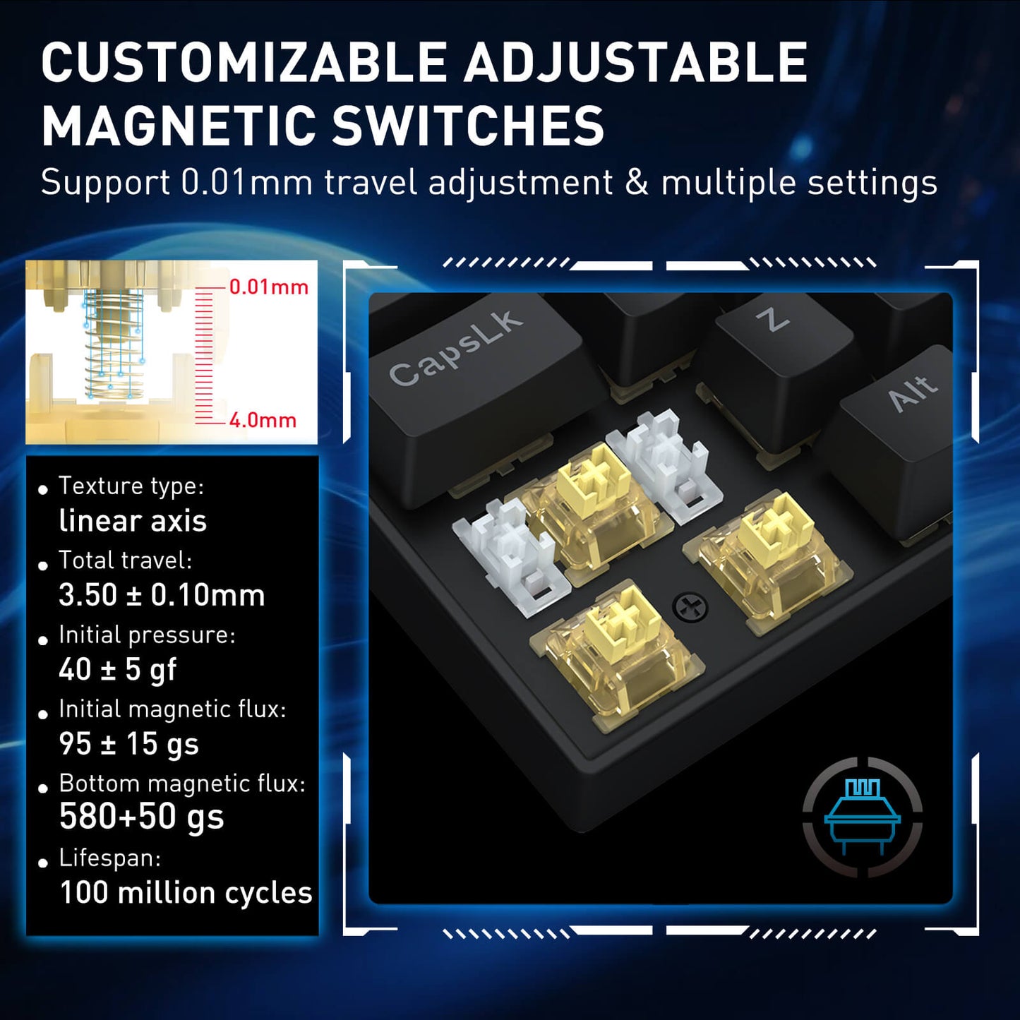 Customizable adjustable magnetic switches with technical specifications on a dark background