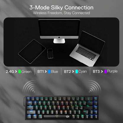 Redragon K631 PRO 65% 3-Mode Wireless RGB Gaming Keyboard, 68 Keys Hot-Swappable Compact Mechanical Keyboard w/Hot-Swap Free-Mod PCB Socket & Portable Strap, Custom Dragon Chant Linear Switch