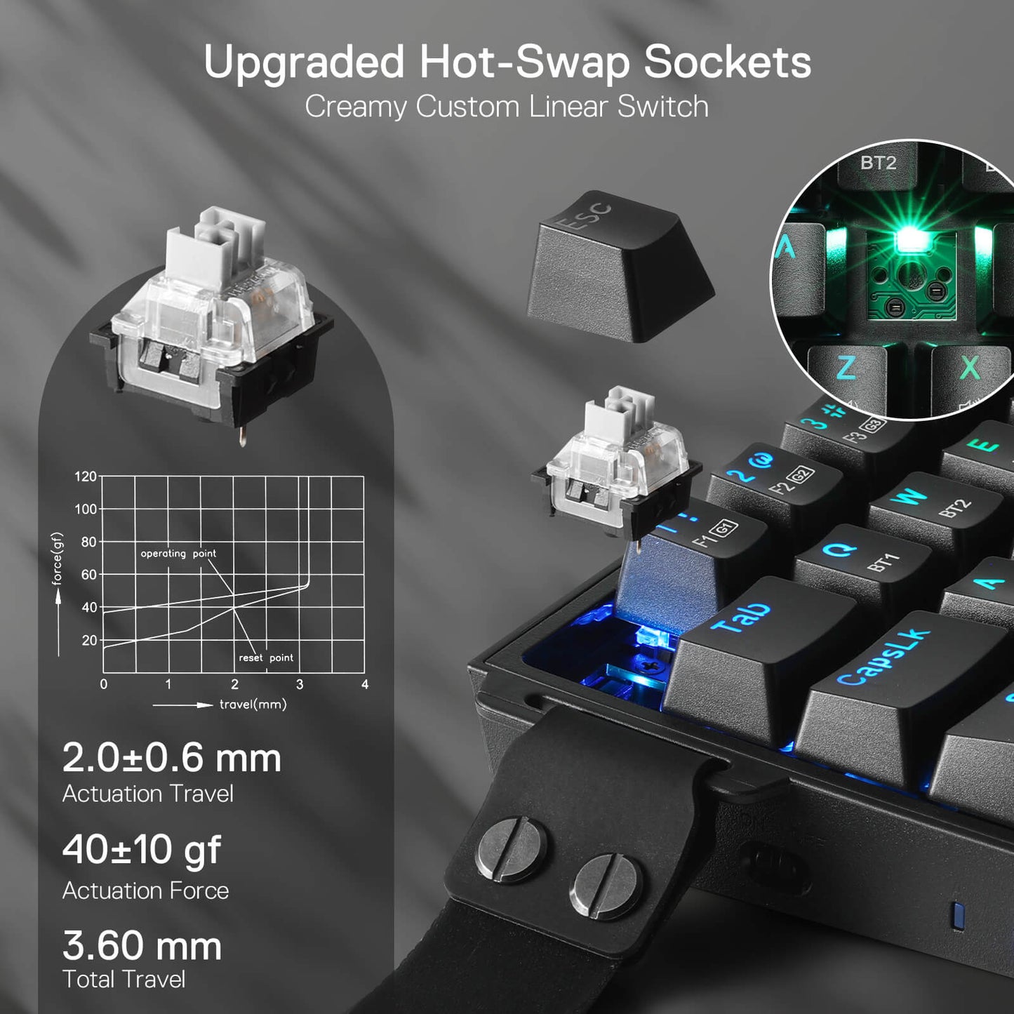 Redragon K631 PRO 65% 3-Mode Wireless RGB Gaming Keyboard, 68 Keys Hot-Swappable Compact Mechanical Keyboard w/Hot-Swap Free-Mod PCB Socket & Portable Strap, Custom Dragon Chant Linear Switch