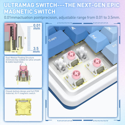 Ultramag switch with keycaps and technical details on a blue background