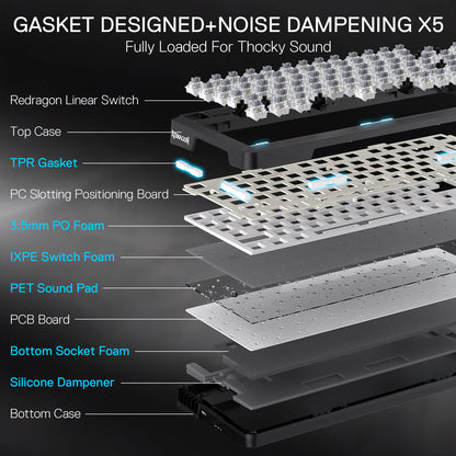 Detailed view of a keyboard with labeled components on a black background