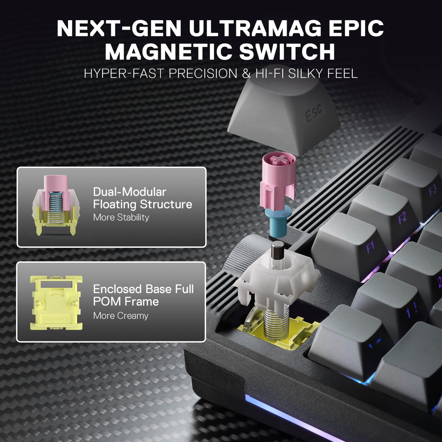 Close-up of a mechanical keyboard with a focus on the magnetic switch technology, featuring text about hyper-fast precision and hi-fi silky feel.