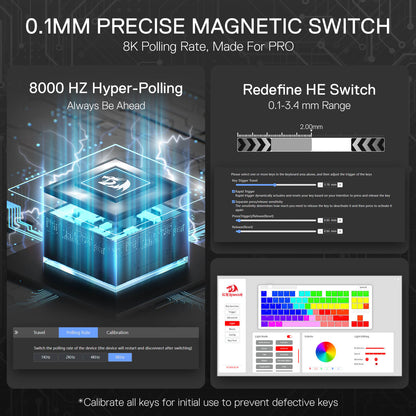 Advertisement for a 0.1mm precise magnetic switch with technical specifications and features.
