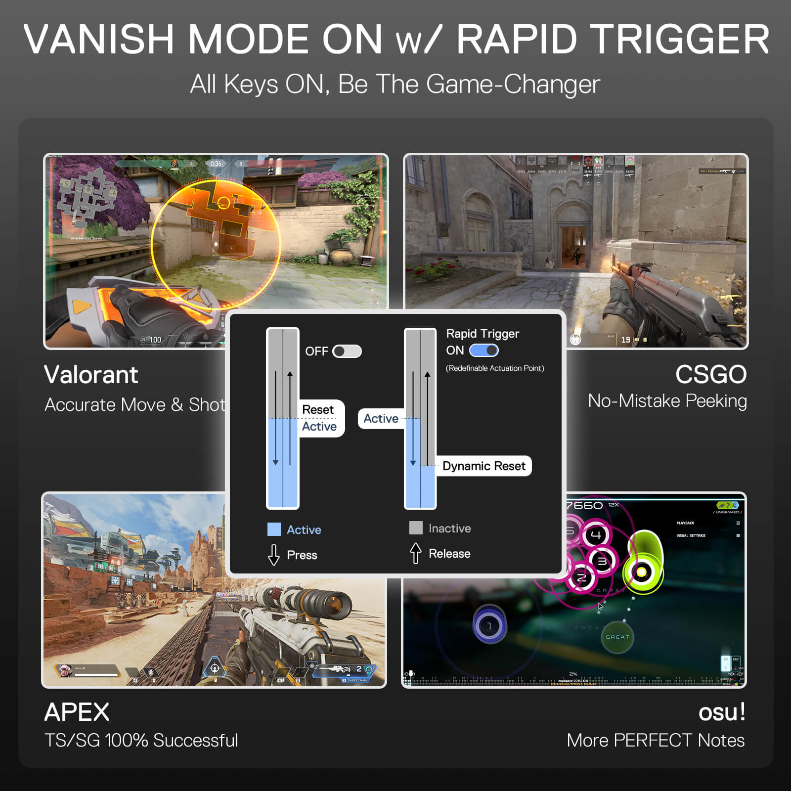 Game mode settings with 'Vanish Mode' and 'Rapid Trigger' for various games on a dark background.