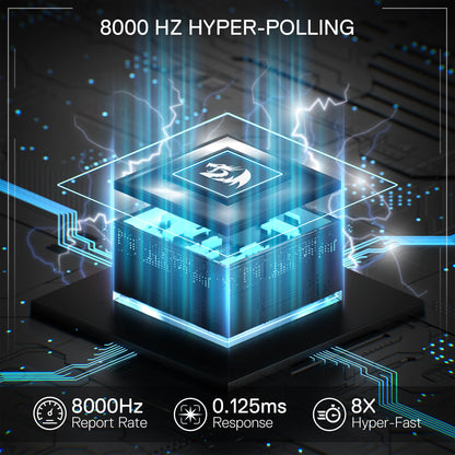 Redragon K735 Rapid Trigger Wired Gaming Keyboard, 90% 94 Keys Mechanical Keyboard w/Hyper-Fast Actuation, Dedicated Magnetic Switch, Actuation Point Adjustable, 8K Hz Polling Rate