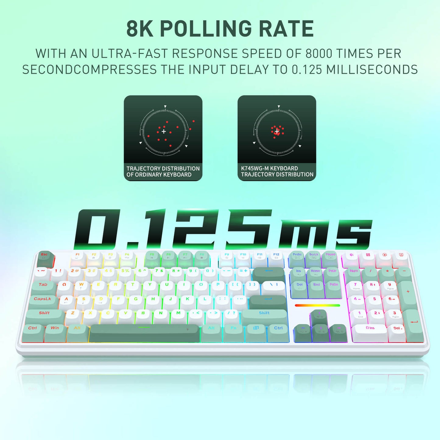 Redragon K745 HE Rapid Trigger Gaming Keyboard, 8K Wired Mechanical Keyboard w/Next-Gen UltraMag 100% POM Silky Magnetic Switch, Dual-Module Floating Patent Structure Design, 5-Layer Noise Dampening