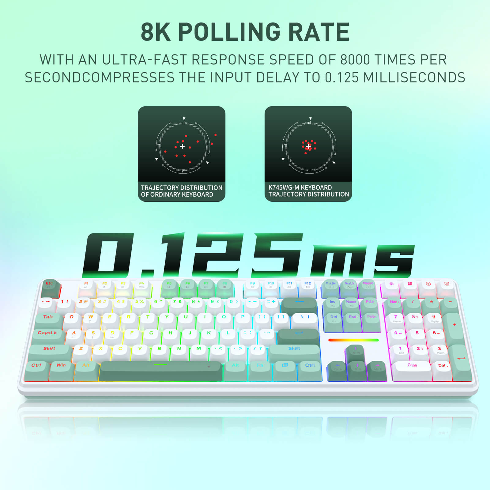 Redragon K745 HE Rapid Trigger Gaming Keyboard, 8K Wired Mechanical Keyboard w/Next-Gen UltraMag 100% POM Silky Magnetic Switch, Dual-Module Floating Patent Structure Design, 5-Layer Noise Dampening