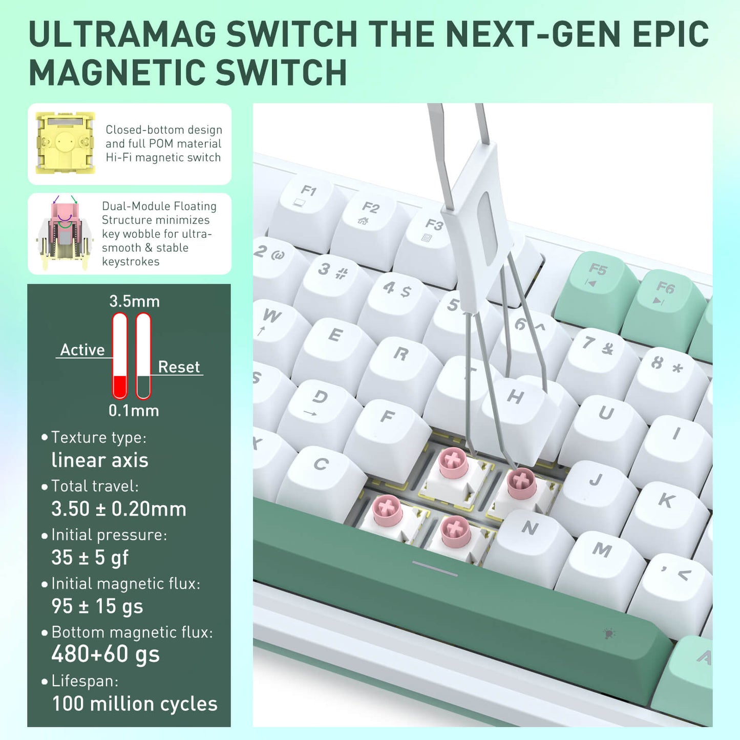 Redragon K745 HE Rapid Trigger Gaming Keyboard, 8K Wired Mechanical Keyboard w/Next-Gen UltraMag 100% POM Silky Magnetic Switch, Dual-Module Floating Patent Structure Design, 5-Layer Noise Dampening