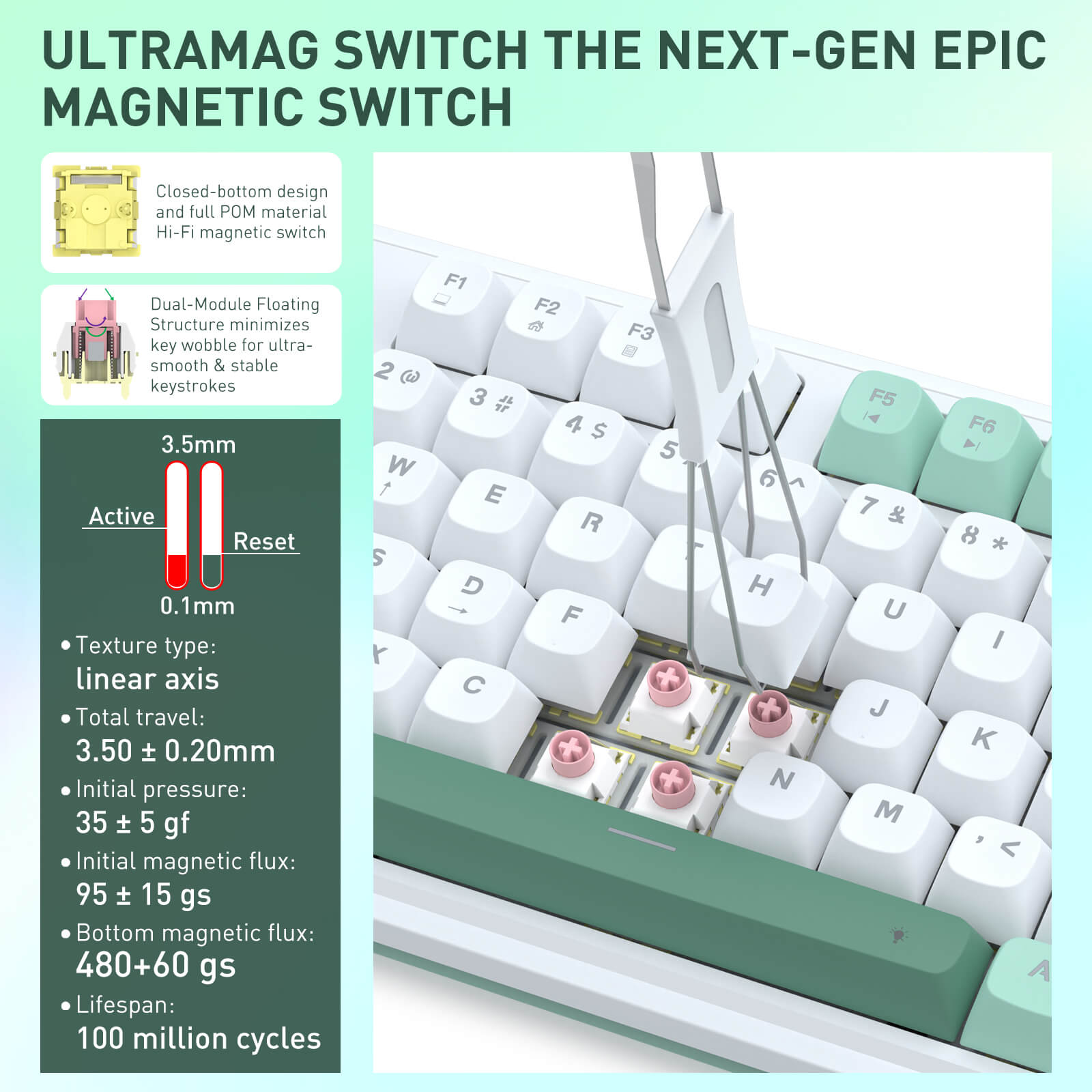 Redragon K745 HE Rapid Trigger Gaming Keyboard, 8K Wired Mechanical Keyboard w/Next-Gen UltraMag 100% POM Silky Magnetic Switch, Dual-Module Floating Patent Structure Design, 5-Layer Noise Dampening