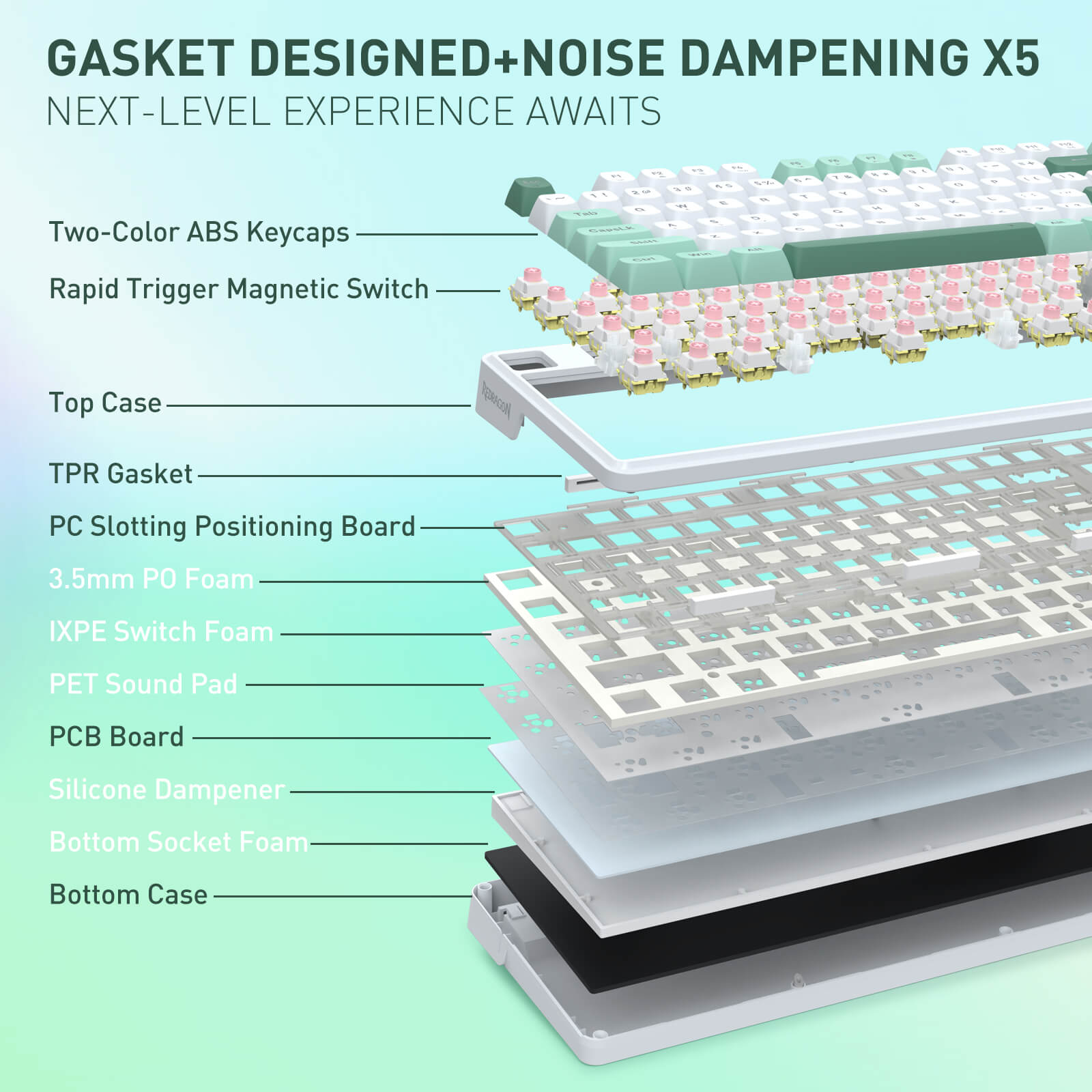 Redragon K745 HE Rapid Trigger Gaming Keyboard, 8K Wired Mechanical Keyboard w/Next-Gen UltraMag 100% POM Silky Magnetic Switch, Dual-Module Floating Patent Structure Design, 5-Layer Noise Dampening