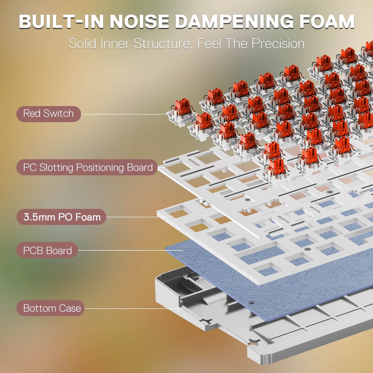 Redragon K668 Xmas Wired Gasket RGB Gaming Keyboard, 108 Keys Mechanical Keyboard w/Extra 4 Hotkeys, Upgraded Hot-swappable Socket, Sound Absorbing Foam, Christmas Gingerbread Man Themed Cute Keycaps