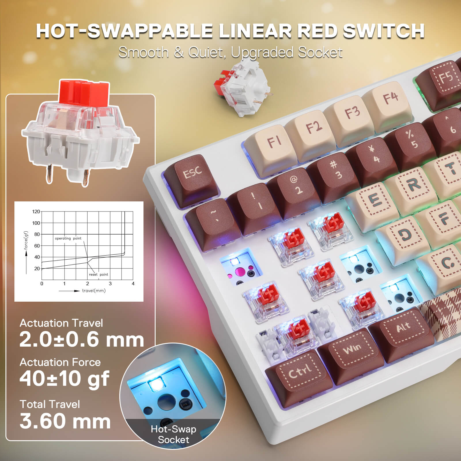 Redragon K668 Xmas Wired Gasket RGB Gaming Keyboard, 108 Keys Mechanical Keyboard w/Extra 4 Hotkeys, Upgraded Hot-swappable Socket, Sound Absorbing Foam, Christmas Gingerbread Man Themed Cute Keycaps